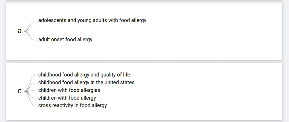 Discover new research possibilities