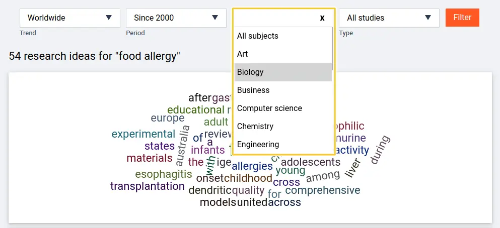 Explore research topics